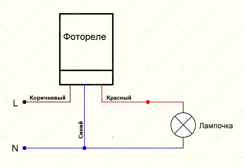 Схема подключения