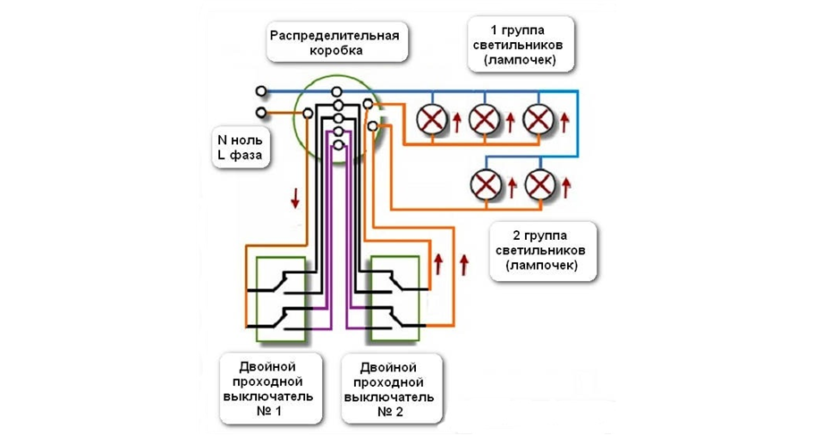 Схема подключения