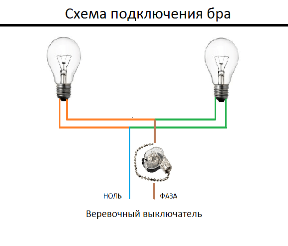 как подключить светильник с выключателем шнурком