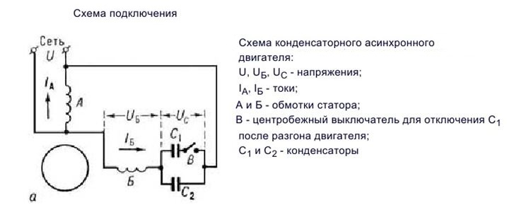 Схема конденсаторного асинхронного двигателя
