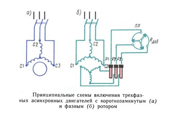 Схема подключения асинхронного двигателя 