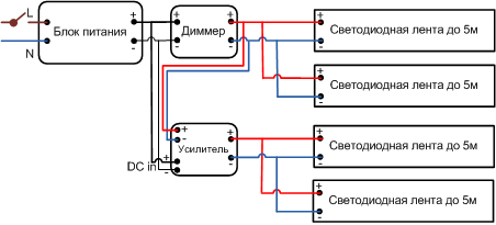 Схема подключения диммера