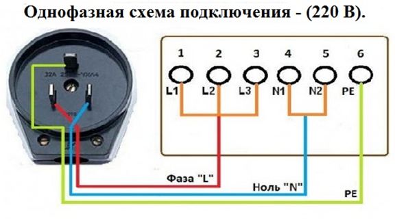 Схема подключения розетки для электроплиты