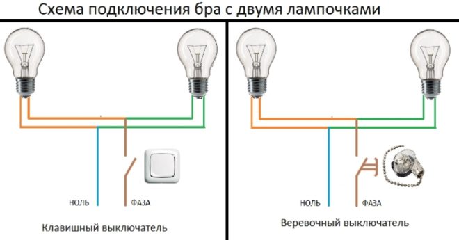 Схема подключения
