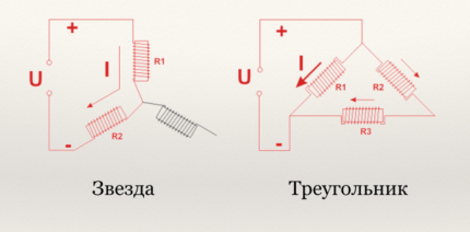 Схемы сборки звезда и треугольник Схемы сборки звезда и треугольник