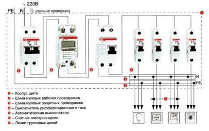 Схема установки автоматических выключателей Схема подключения