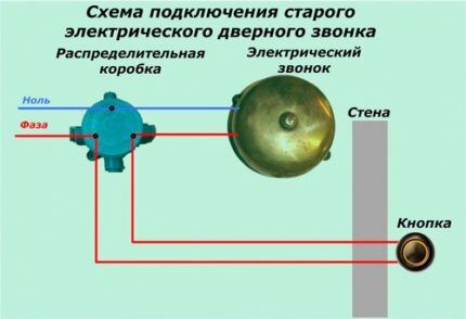 Схема подключения электромеханической модели Схема подключения электромеханической модели