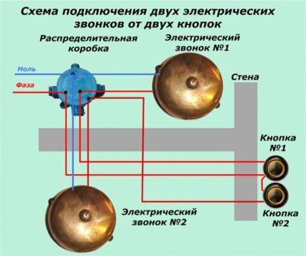 Схема подключения двух звонков к двум кнопкам Схема подключения двух звонков к двум кнопкам