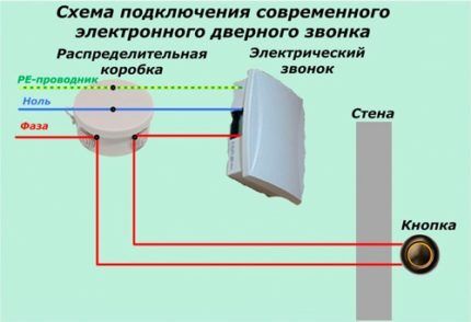 Схема подключения электронной модели Схема подключения электронной модели