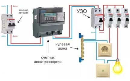 Подключение УЗО без заземления Подключение УЗО без заземления
