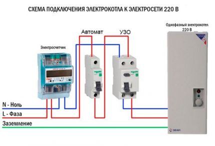 Схема подключения котла через УЗО Схема подключения котла через УЗО