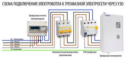 Схема подсоединения трехфазного бойлера Схема подключения