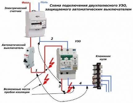 Подключение к УЗО проводов Подключение двухполюсного УЗО