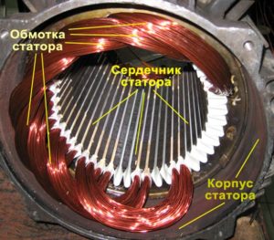 Устройство статора