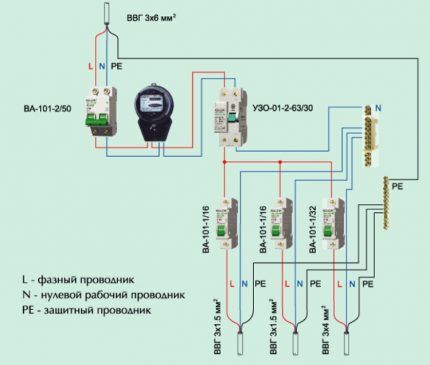 Схема возможного подключения УЗО Схема возможного подключения УЗО