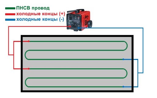 Как подключить греющий кабель к сварочному аппарату