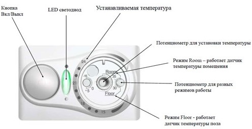 Механический и электронный регулятор на конвекторе