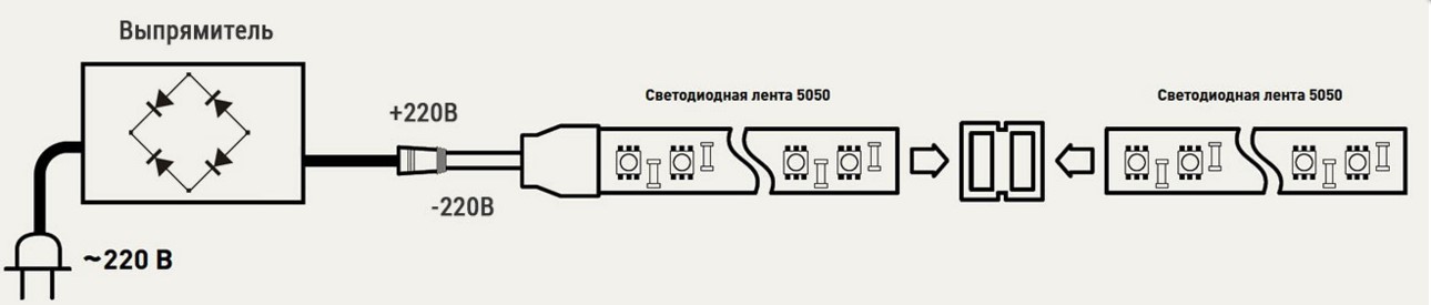 Подключение светодиодной ленты к сети 220 Вольт схема