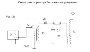 Принципиальная схема трансформатора Тесла