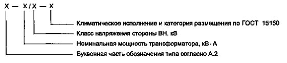 Принципы маркировки силовых трансформаторов