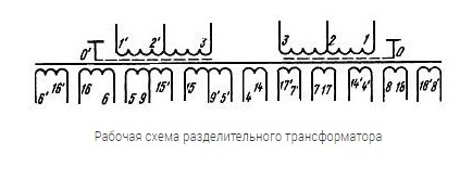 Рабочая схема разделительного трансформатора