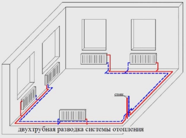 Схема отопительной системы двухкомнатной хрущевки
