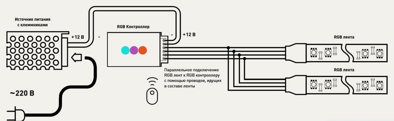 Схема подключения светодиодной ленты RGB