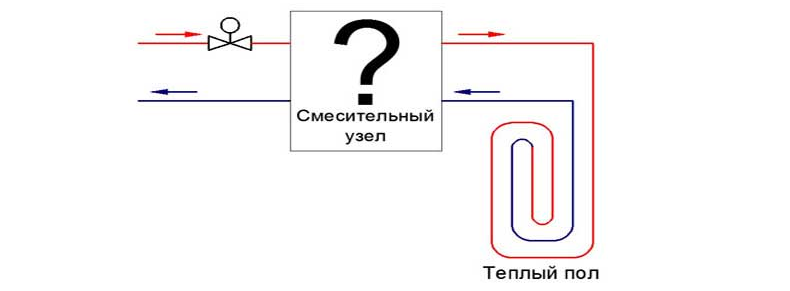 Схема со смесительным узлом теплого пола