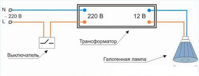 Трансформаторы для галогенных ламп