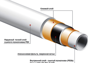 рубы из сшитого полиэтилена