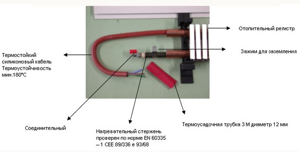 Устройство электрического плинтуса