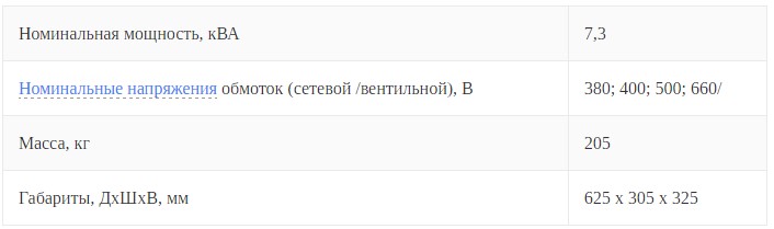Характеристики ТСП