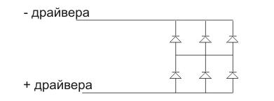 драйвера