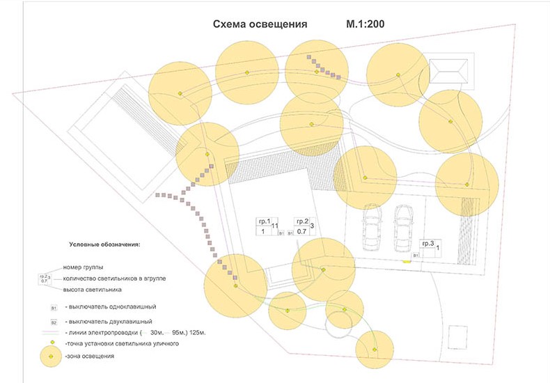 как сделать подсветку садовой дорожки схема