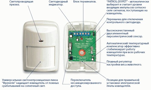 конструкция датчика движения