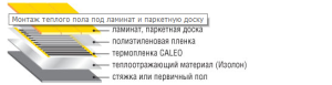 пленочный теплый пол