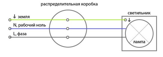 подключение бра схема