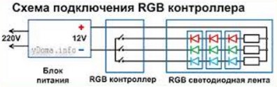 схема подключение контролера