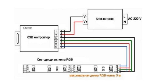 схема подключения светодиодной ленты