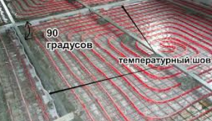температурыный шов