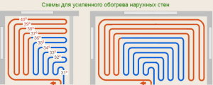 теплый водяной пол схемы наружной стены