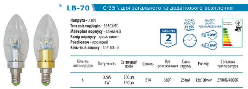 FERON LB-70 характерист